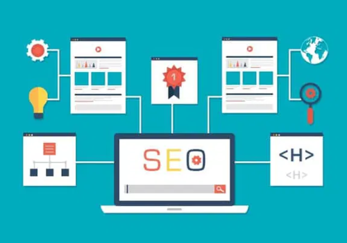 Cấu trúc Website và những tiêu chuẩn bạn giúp bạn xây dựng website chuẩn SEO