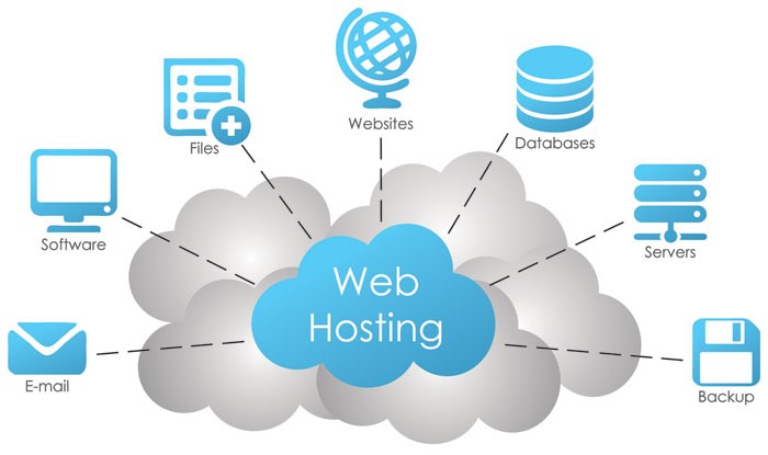 5483187_hosting