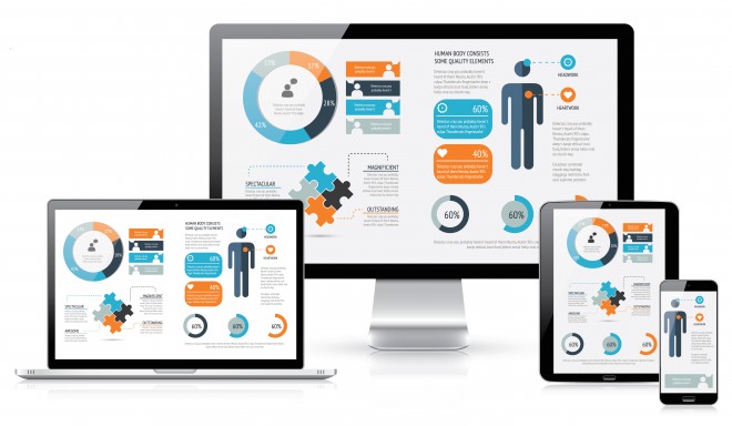 tai-sao-nen-thiet-ke-website-voi-giao-dien-mobile
